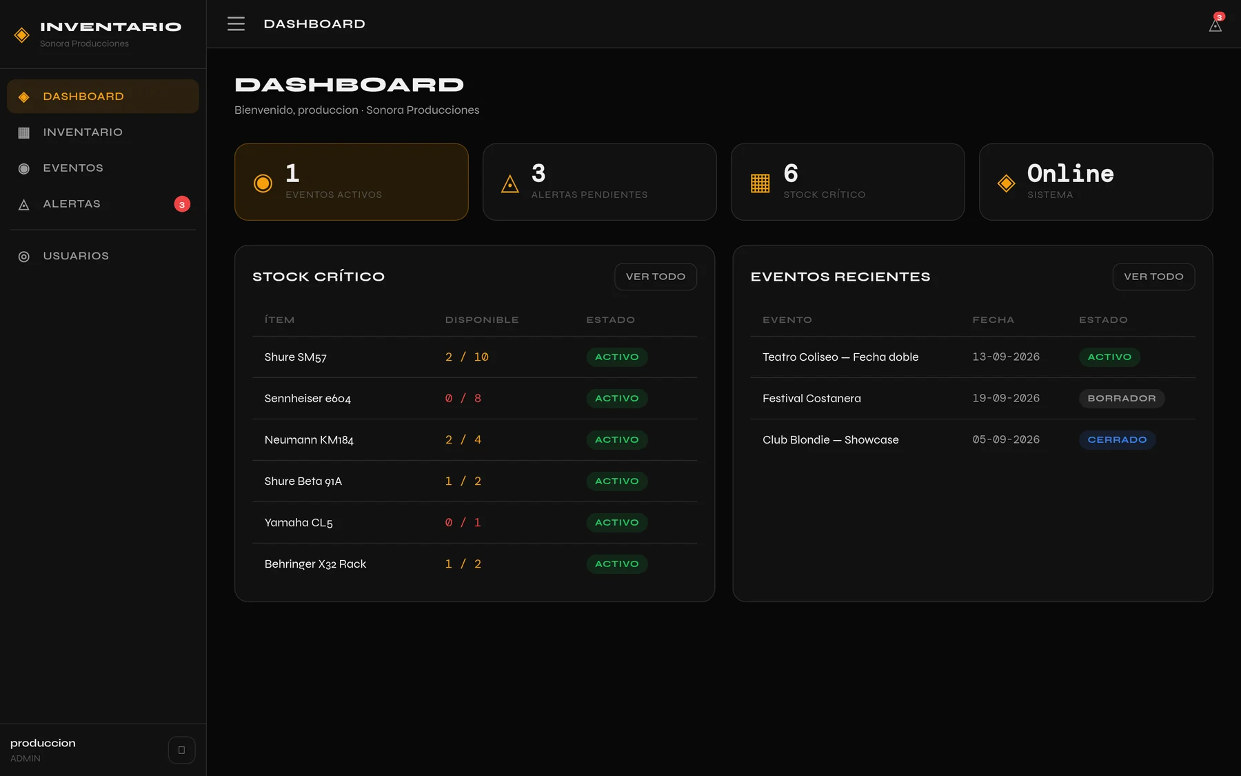 Panel principal: eventos activos, alertas pendientes, stock crítico y la tabla de ítems con pocas unidades disponibles.